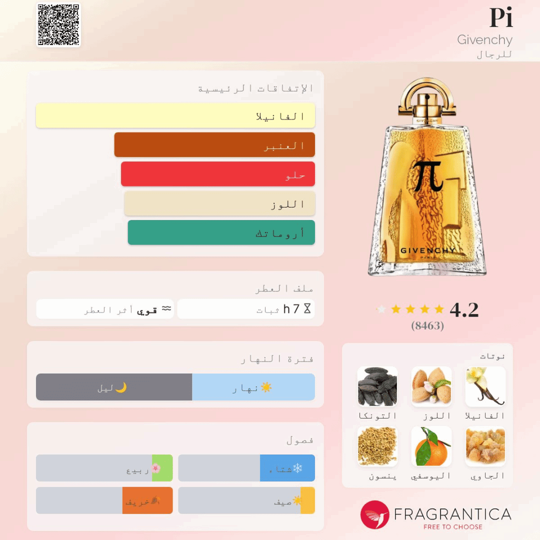 Pi Givenchy – بي (رجالي)