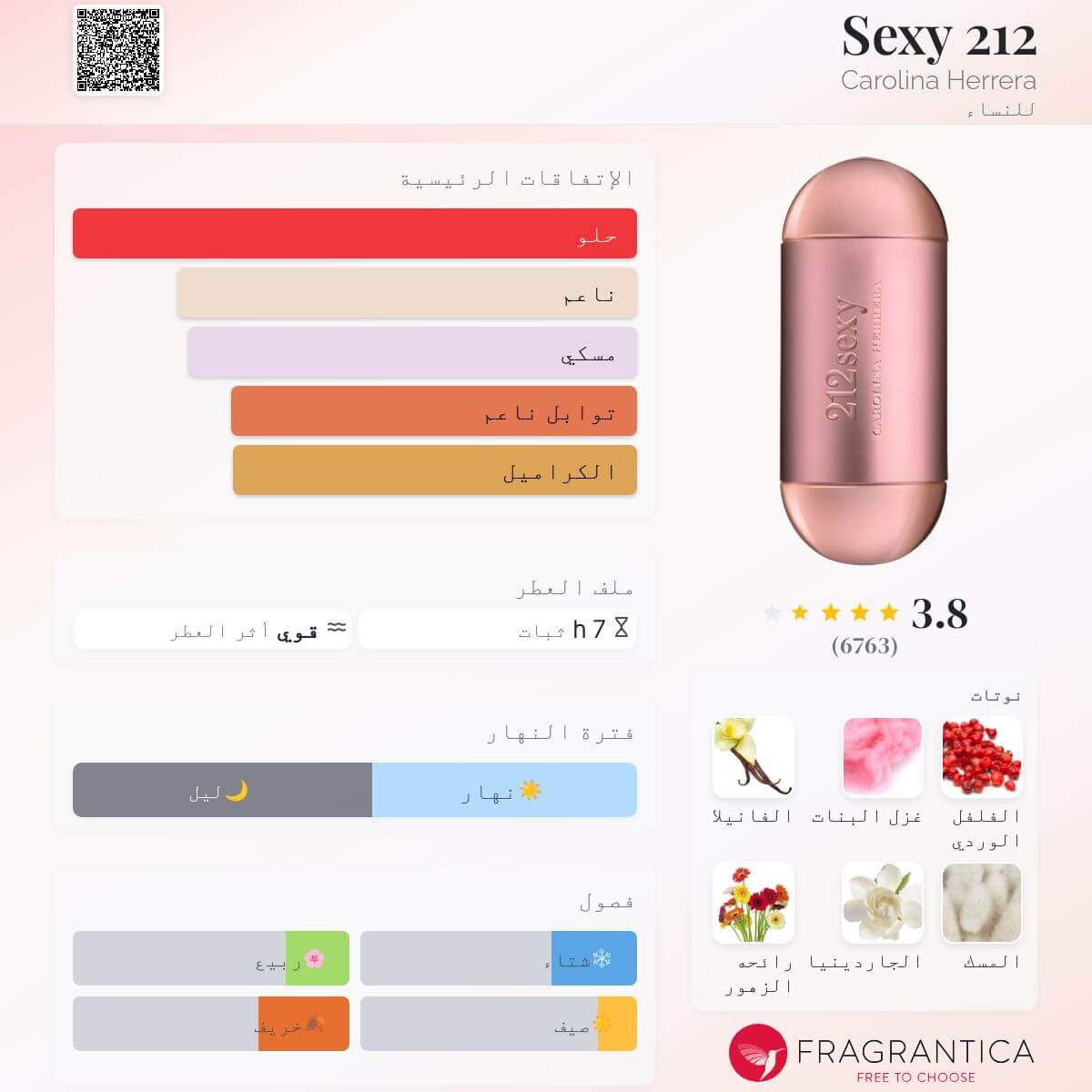 212 Sexy – Carolina Herrera | 212 سيكسي – كارولينا هيريرا (نسائي)