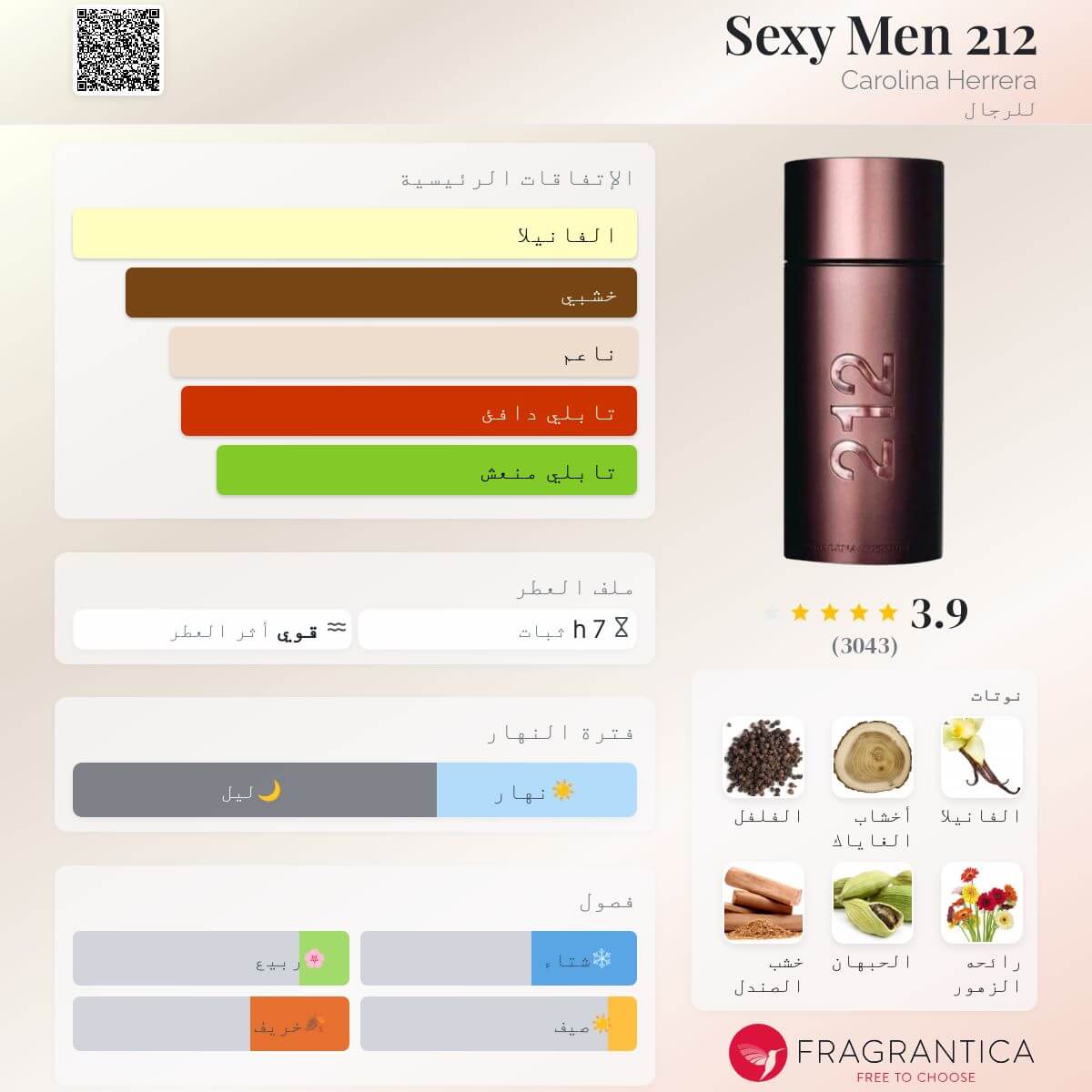 212 Sexy Men – Carolina Herrera | 212 سيكسي من – كارولينا هيريرا (رجالي)