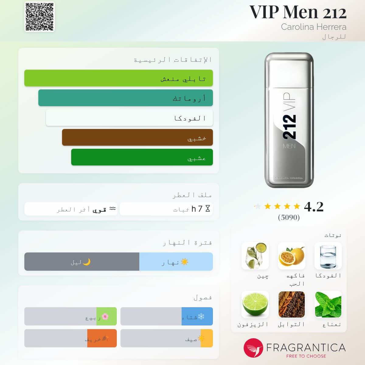 212 VIP Men – Carolina Herrera | 212 VIP من – كارولينا هيريرا (رجالي)