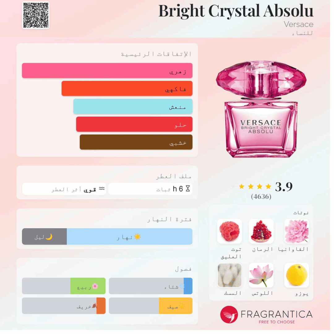 Bright Crystal Absolu Versace – برايت كريستال أبسولو (نسائي)