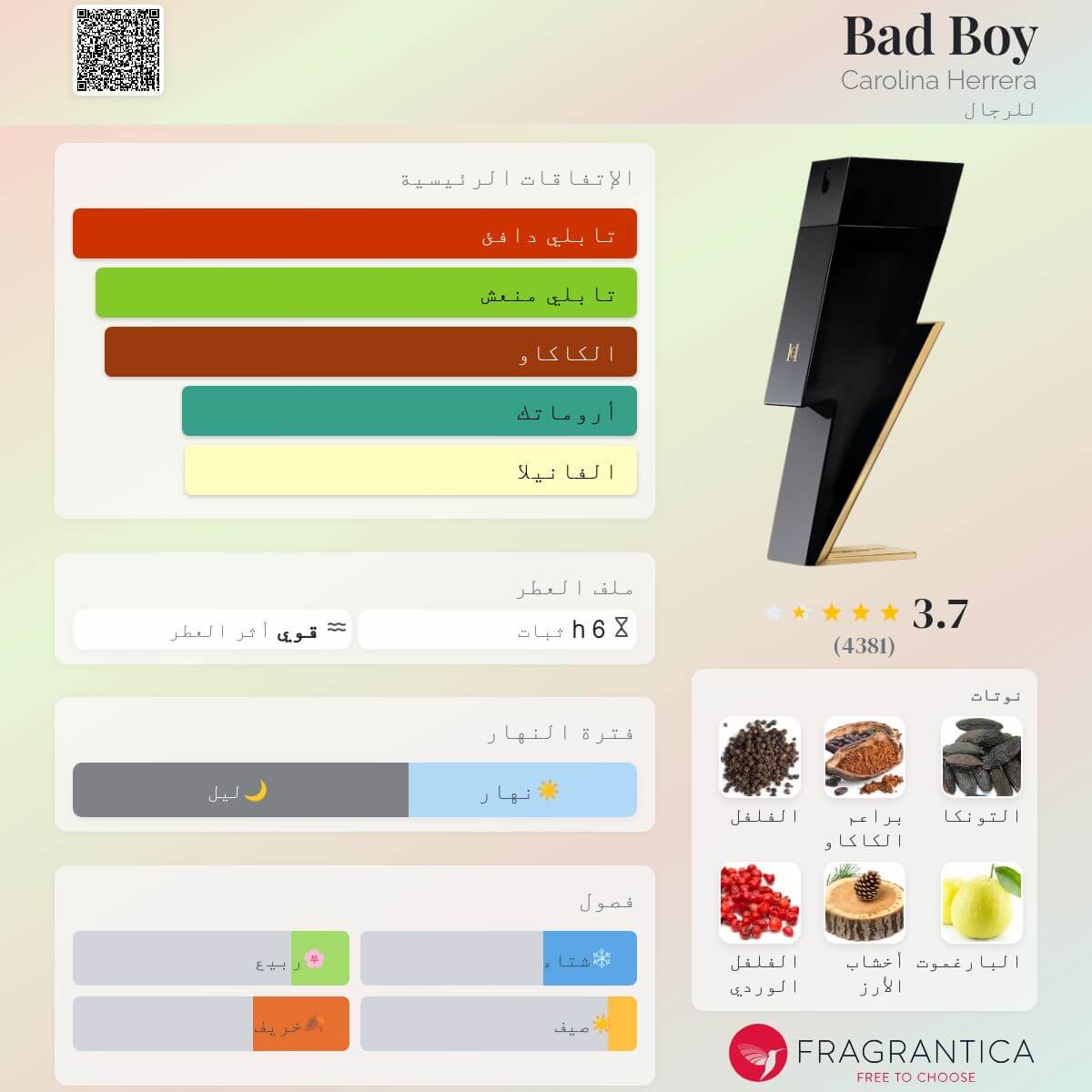 باد بوي – Bad Boy – Carolina Herrera – رجالي