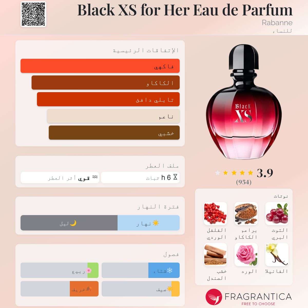 Black XS for Her – Paco Rabanne | بلاك إكس إس فور هير – باكو رابان (نسائي)