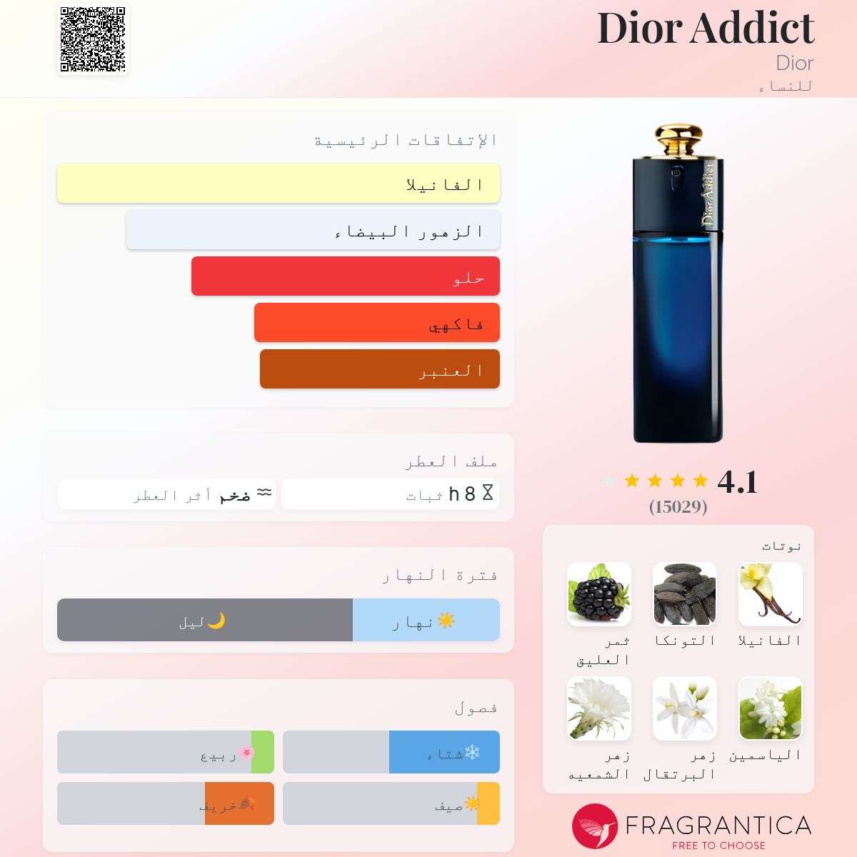 Dior Addict – Dior | ديور أديكت – ديور (نسائي)