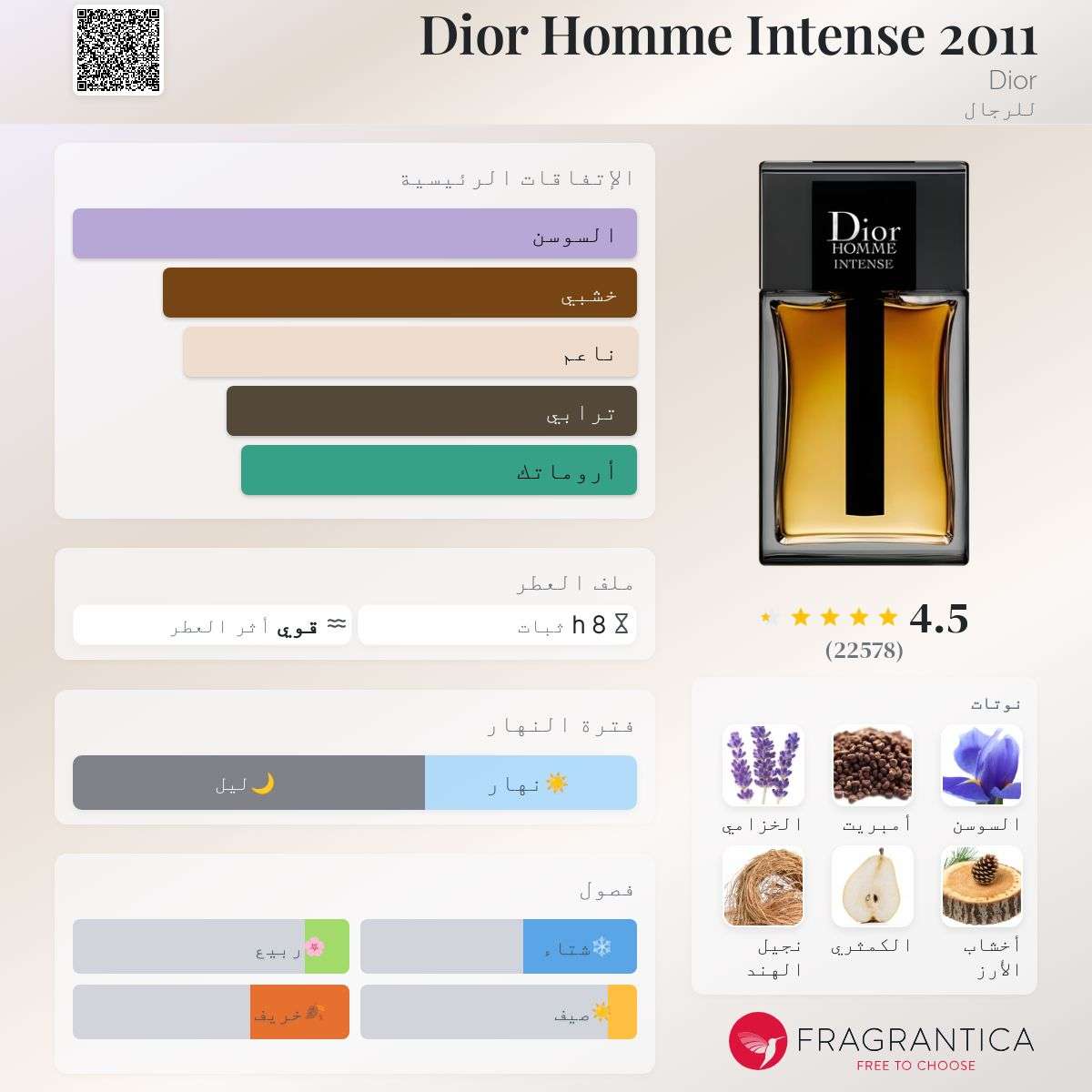 Dior Homme Intense 2011 – Dior | ديورهوم  إنتنس 2011 – ديور (رجالي)