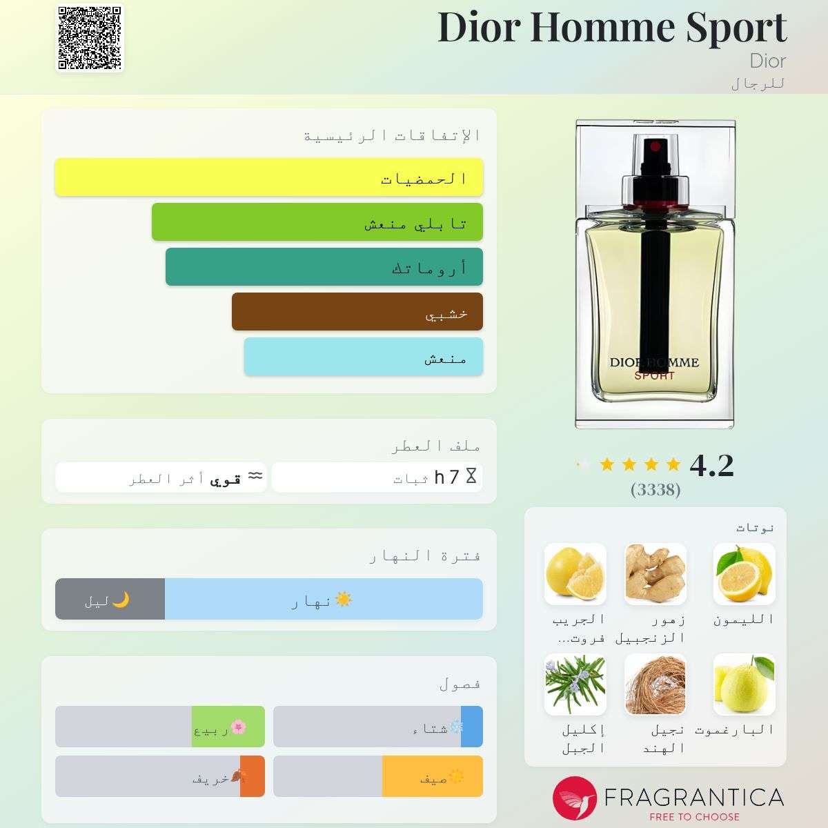 Dior Homme Sport – Dior | ديورهوم سبورت – ديور (رجالي)