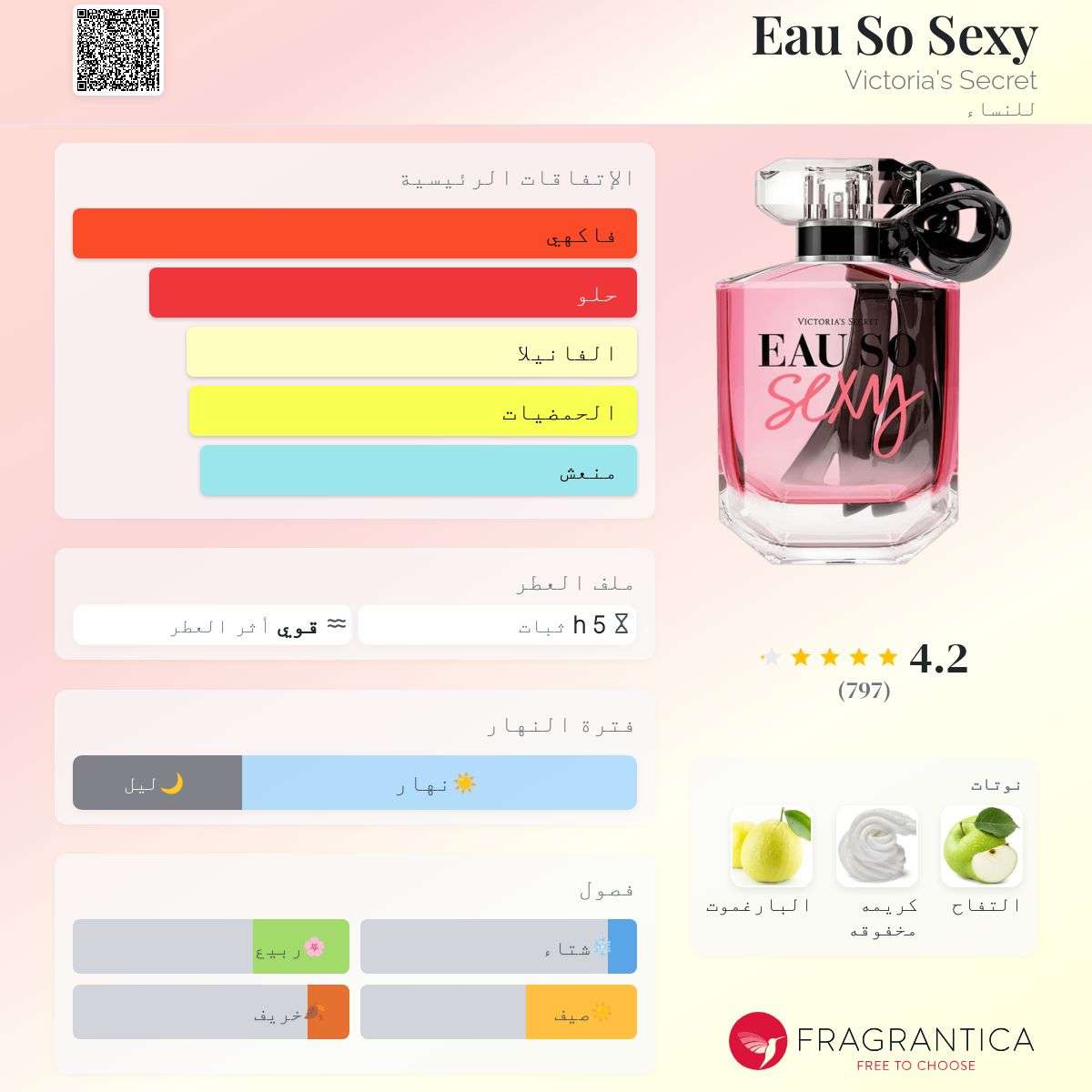أو سو سيكسي فيكتوريا سيكريت – Eau So Sexy Victoria's Secret (نسائي)