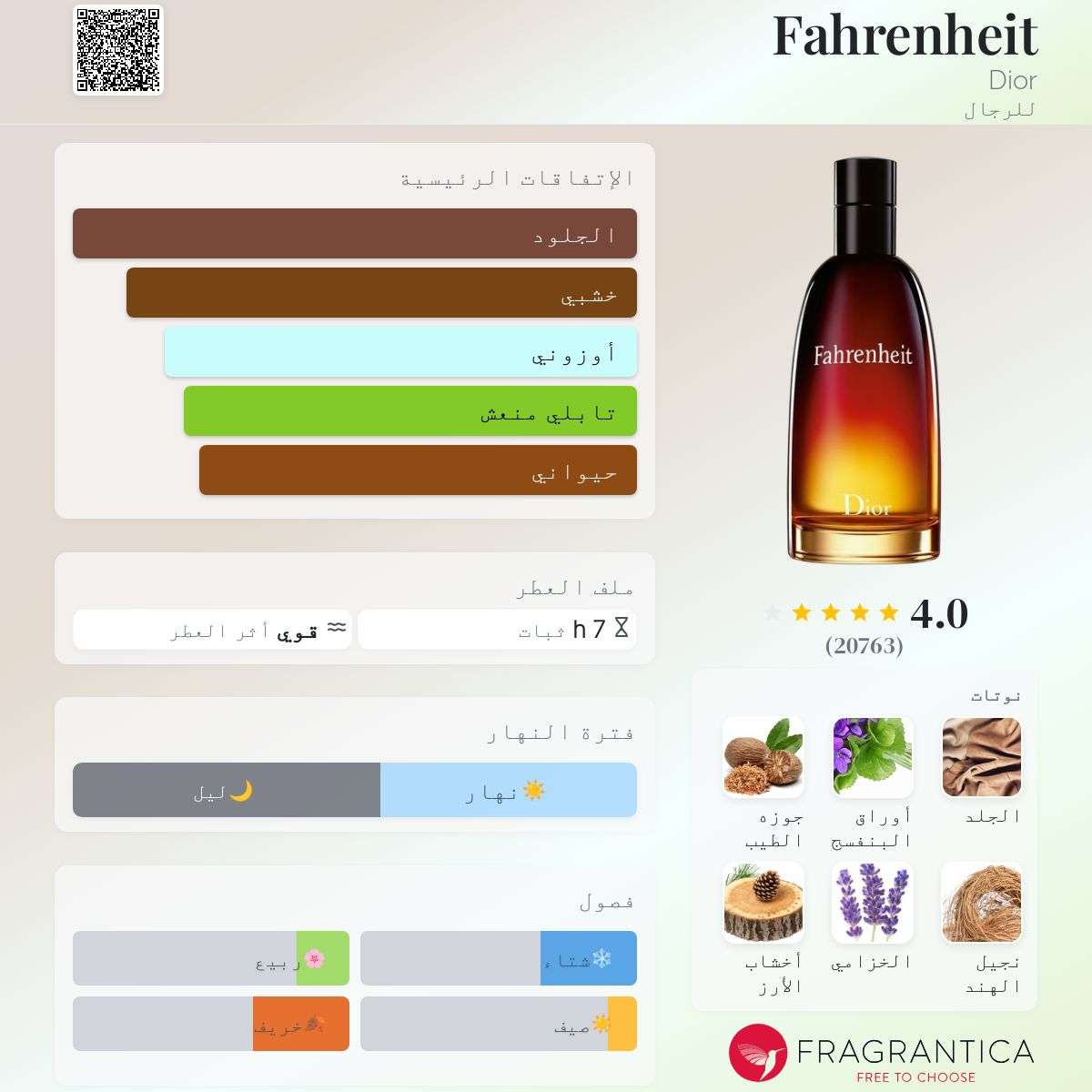 Fahrenheit – Dior | فهرنهايت – ديور (رجالي)