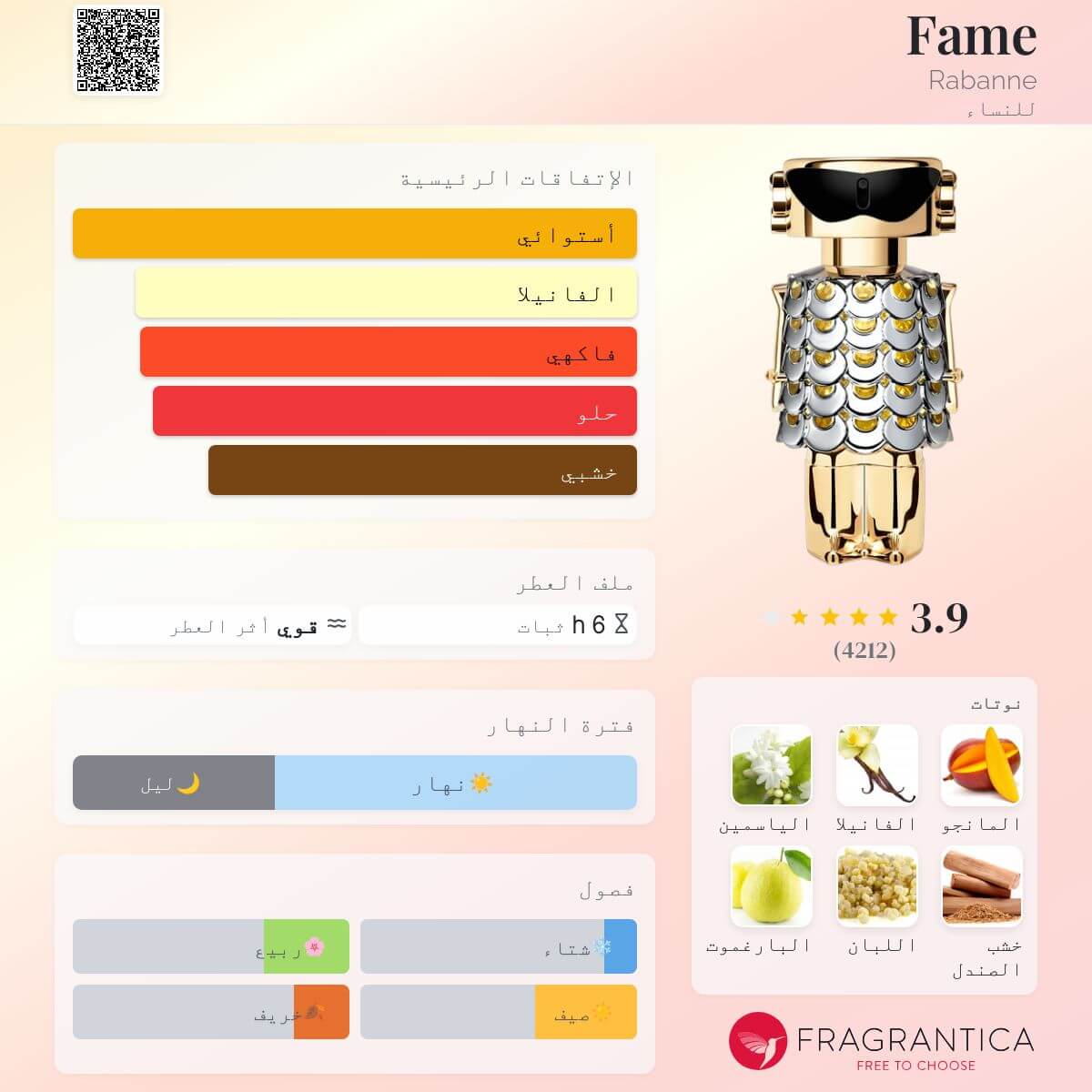 Fame – Paco Rabanne | فايم – باكو رابان (نسائي)