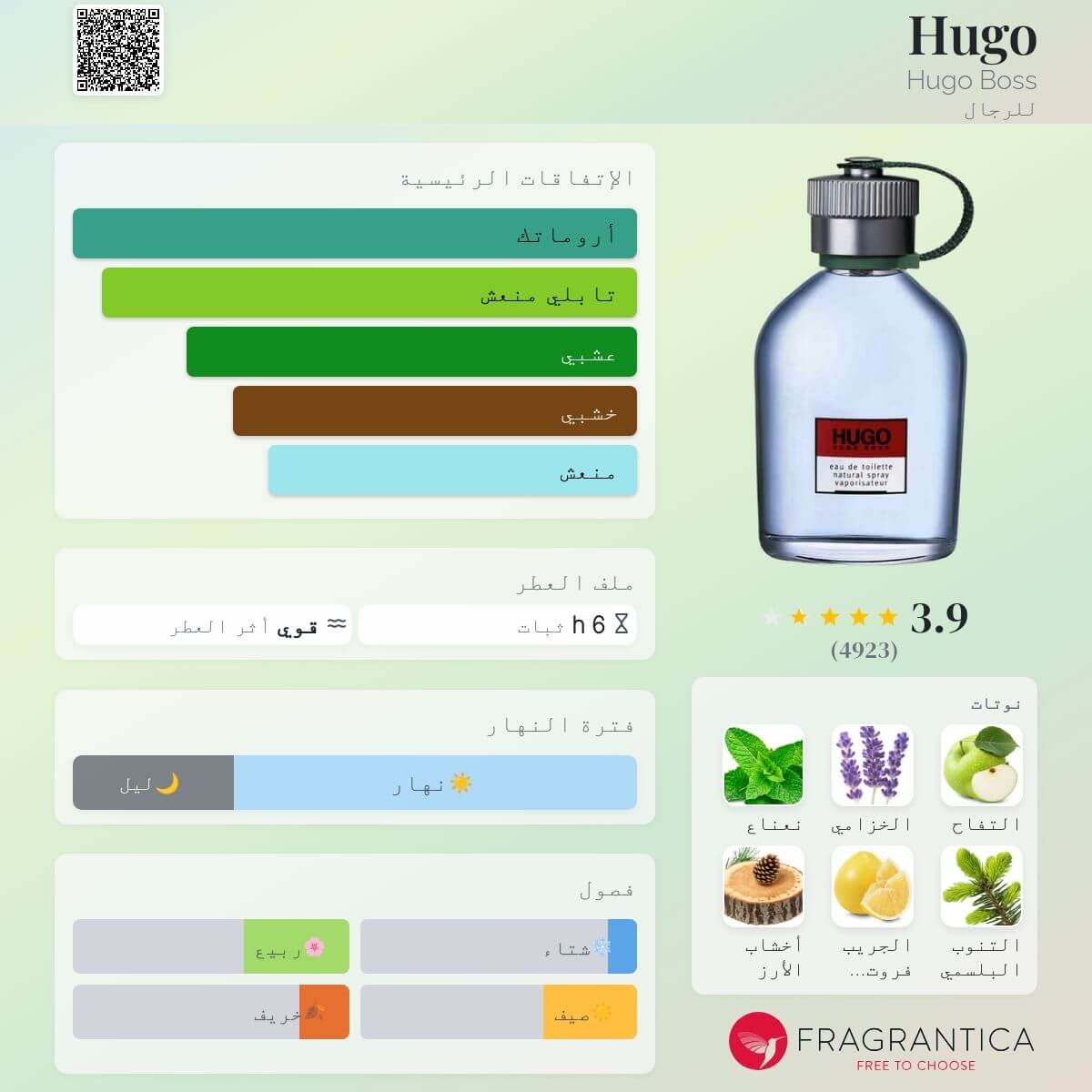 ✨ هيوغو من هيوغو بوس – Hugo Hugo Boss (رجالي)