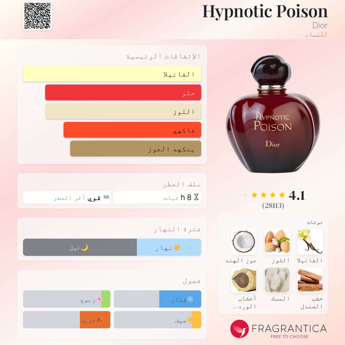 Hypnotic Poison – Dior | هيبنوتيك بويزن – ديور (نسائي)