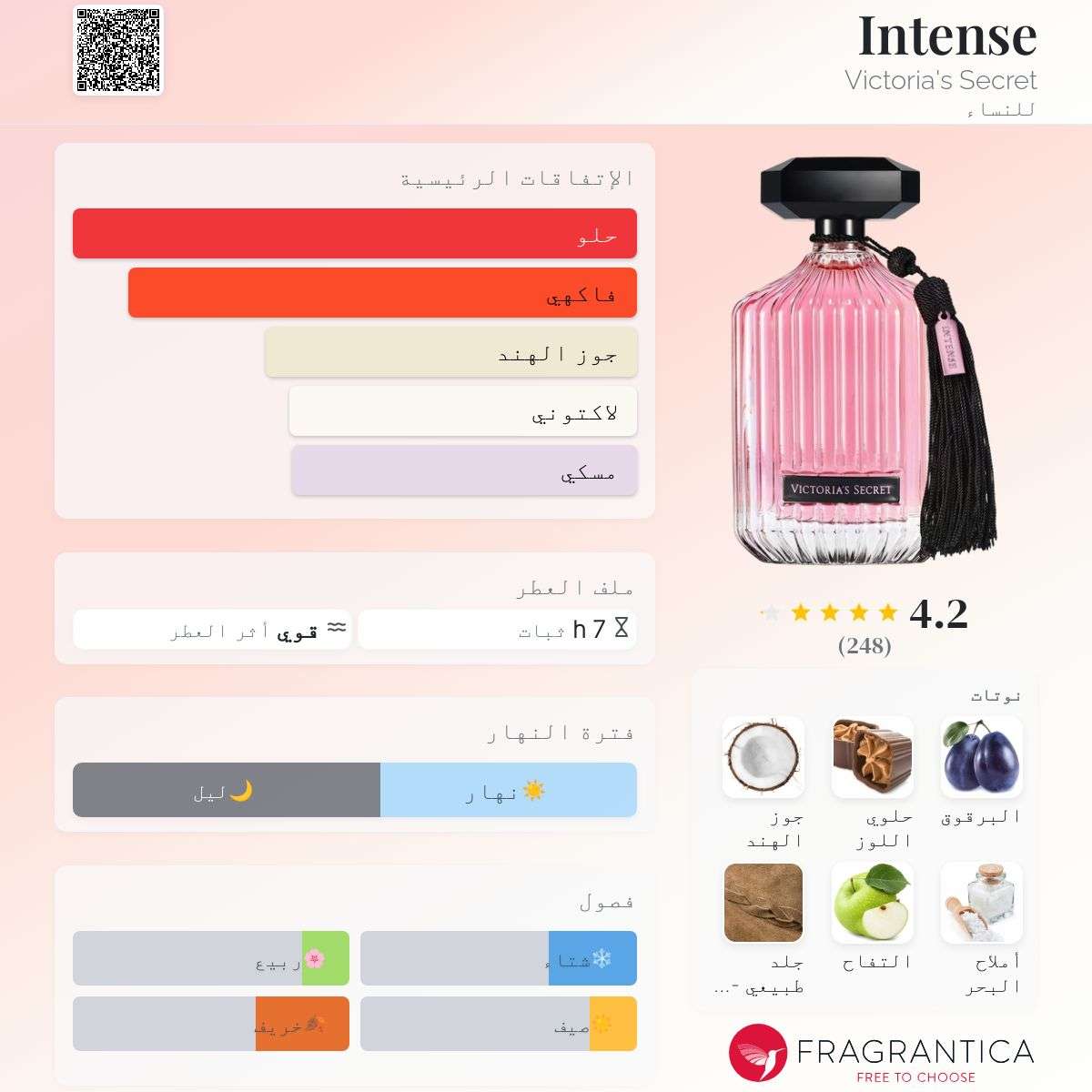 إنتنس فيكتوريا سيكريت – Intense Victoria's Secret (نسائي)