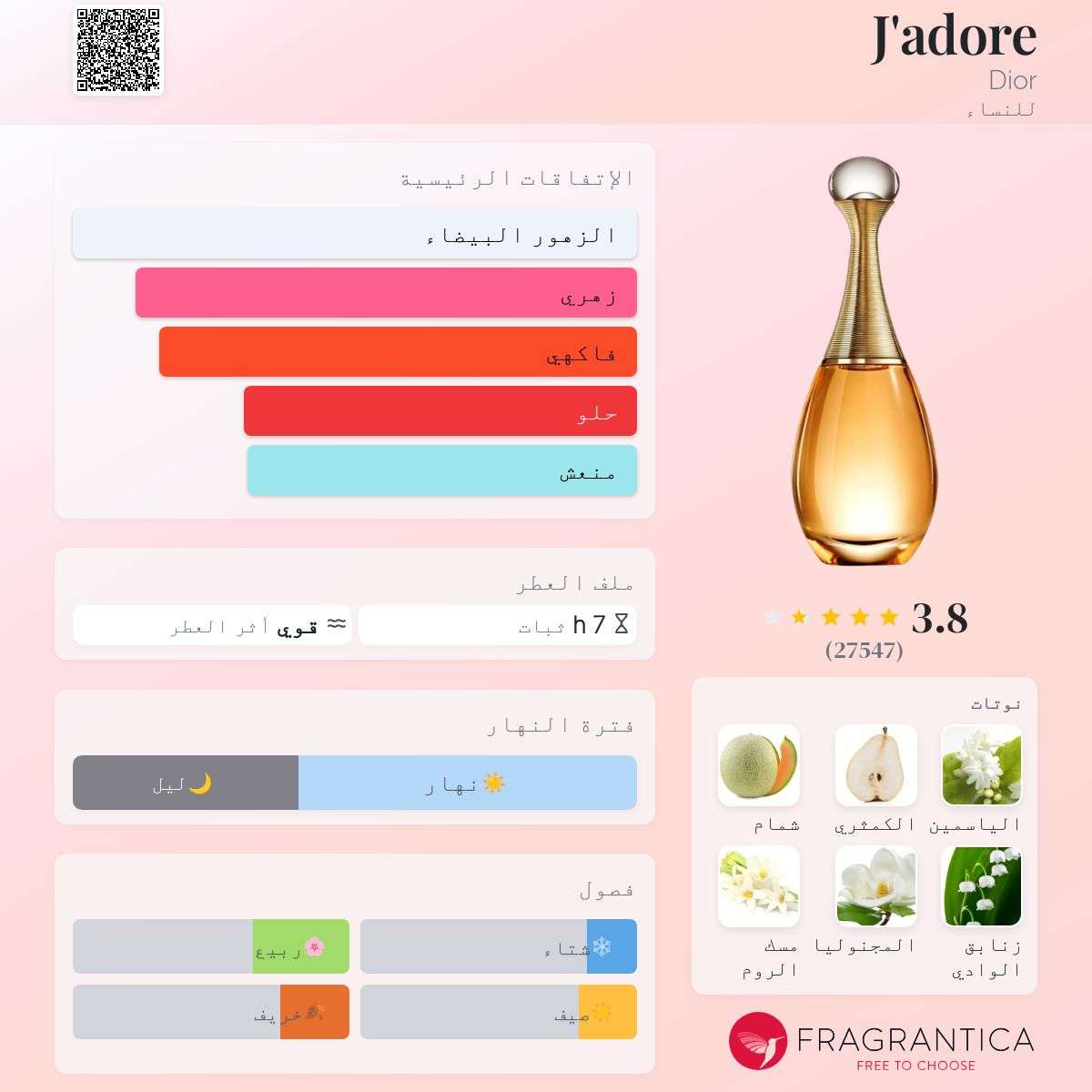 J'adore Dior – جادور ديور (نسائي)