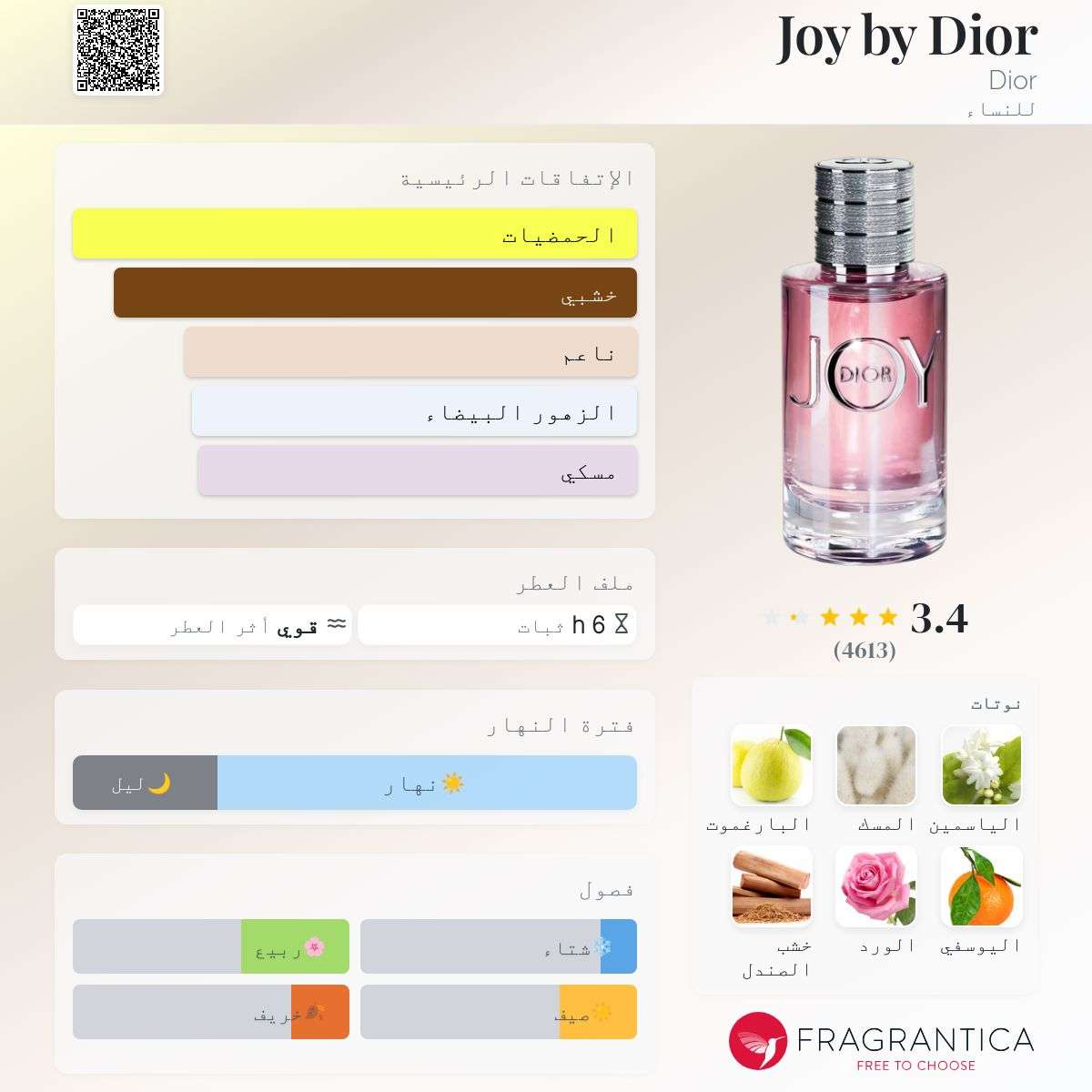 Joy by Dior – جوي من ديور (نسائي)