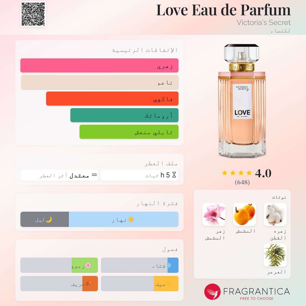 لاف فيكتوريا سيكريت – Love Eau de Parfum Victoria's Secret (نسائي)