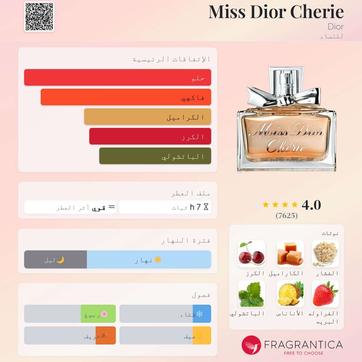 Miss Dior Chérie – Dior | (ميس ديور شيري – ديور (نسائي