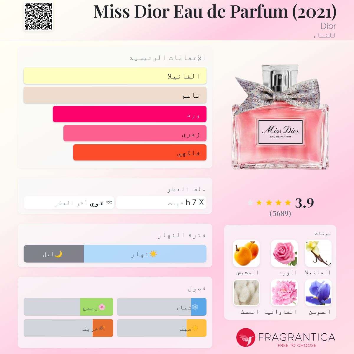 Miss Dior Eau de Parfum (2021) – Dior | ميس ديور (2021) – ديور (نسائي)