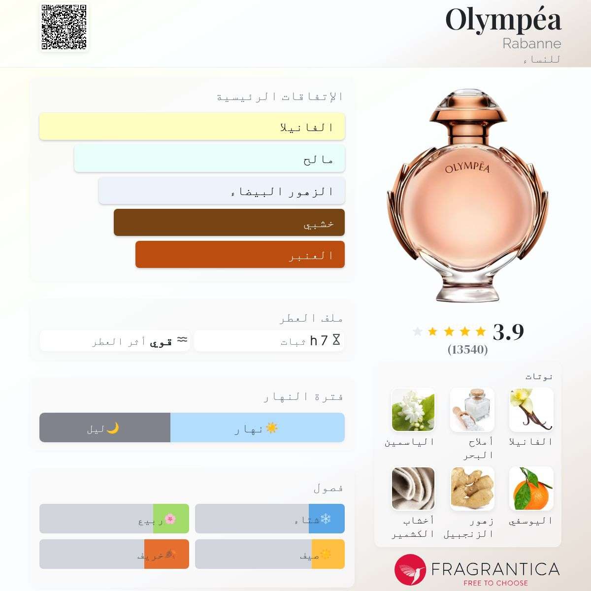 Olympéa – Paco Rabanne | أوليمبيا – باكو رابان (نسائي