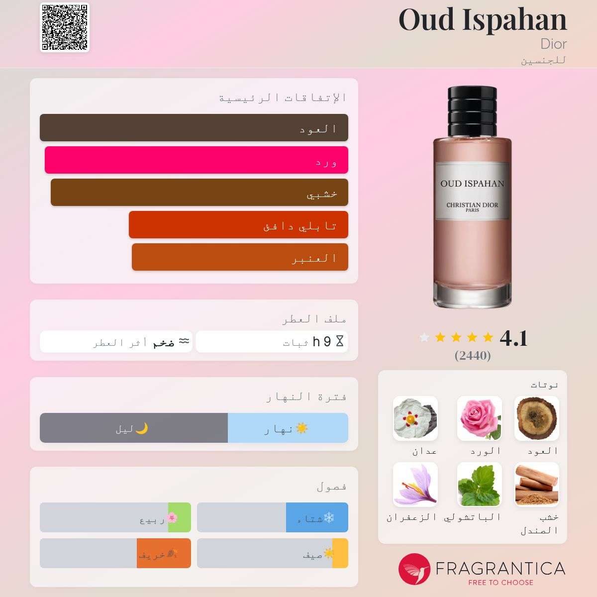 Oud Ispahan – Dior | عود اصفهان– ديور (نسائي/رجالي)