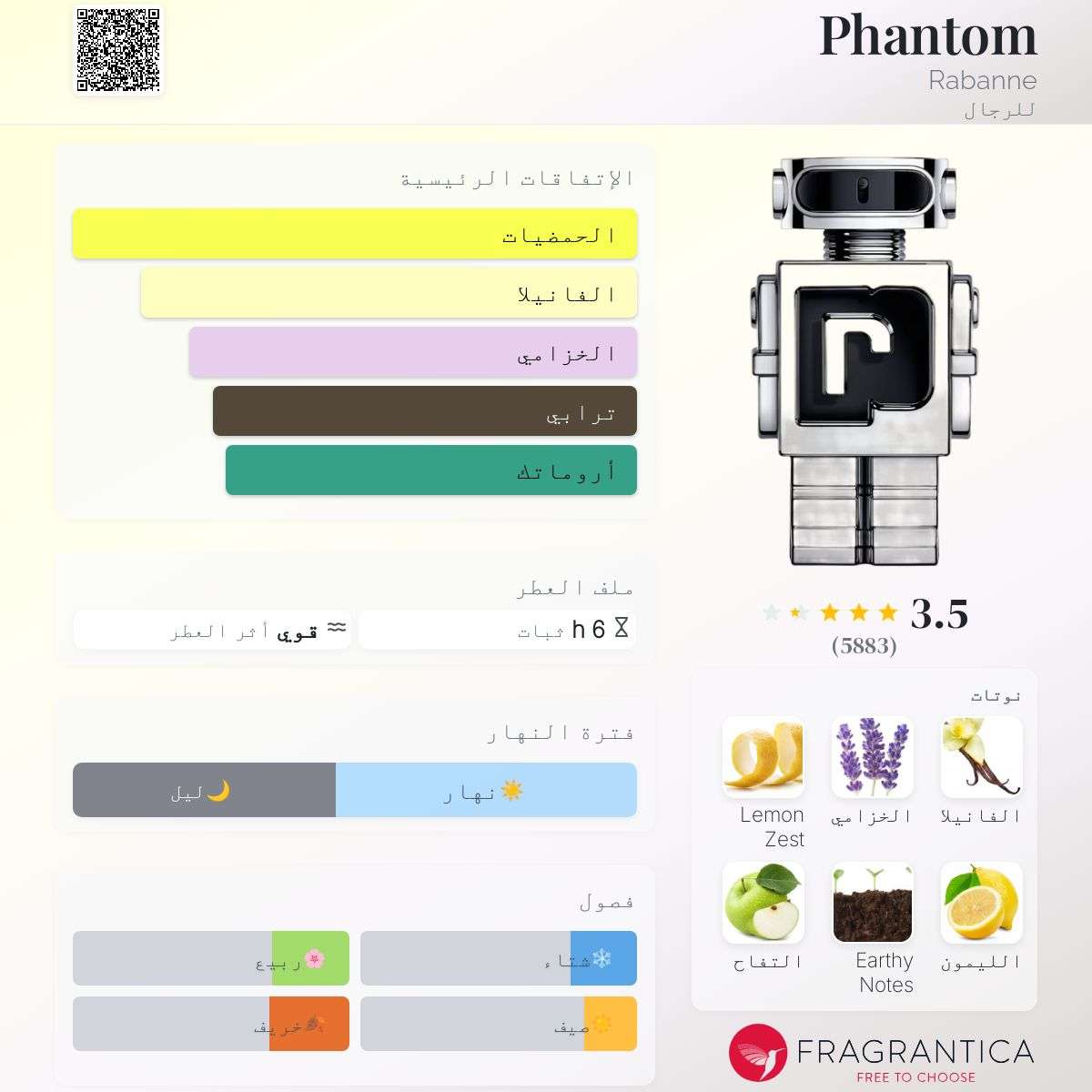 Phantom – Paco Rabanne | فانتوم – باكو رابان (رجالي)