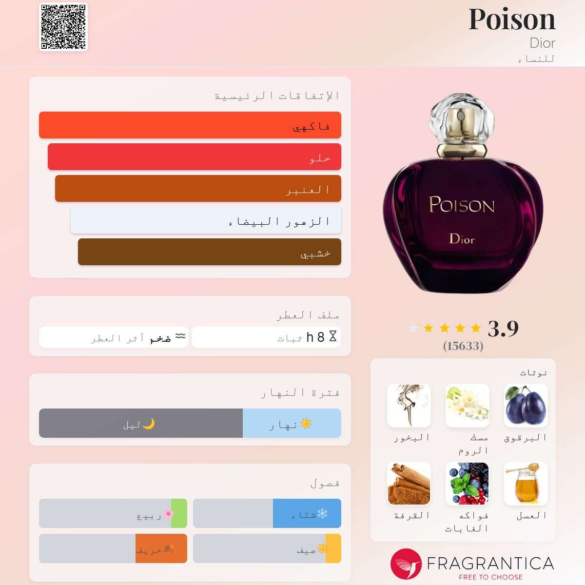 Poison – Dior – بويزن – ديور (نسائي)