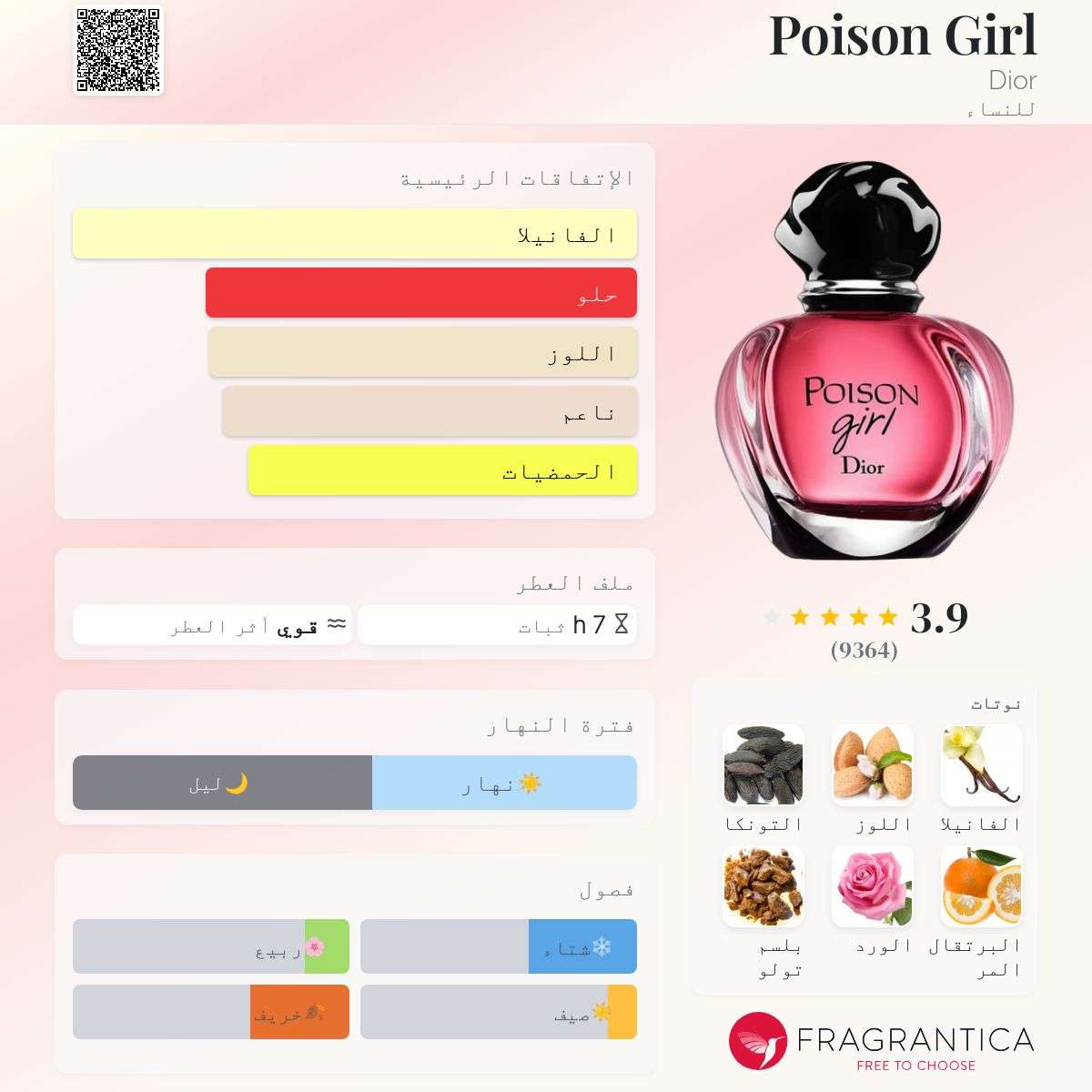 Poison Girl – Dior – بويزن غيرل – ديور (نسائي)