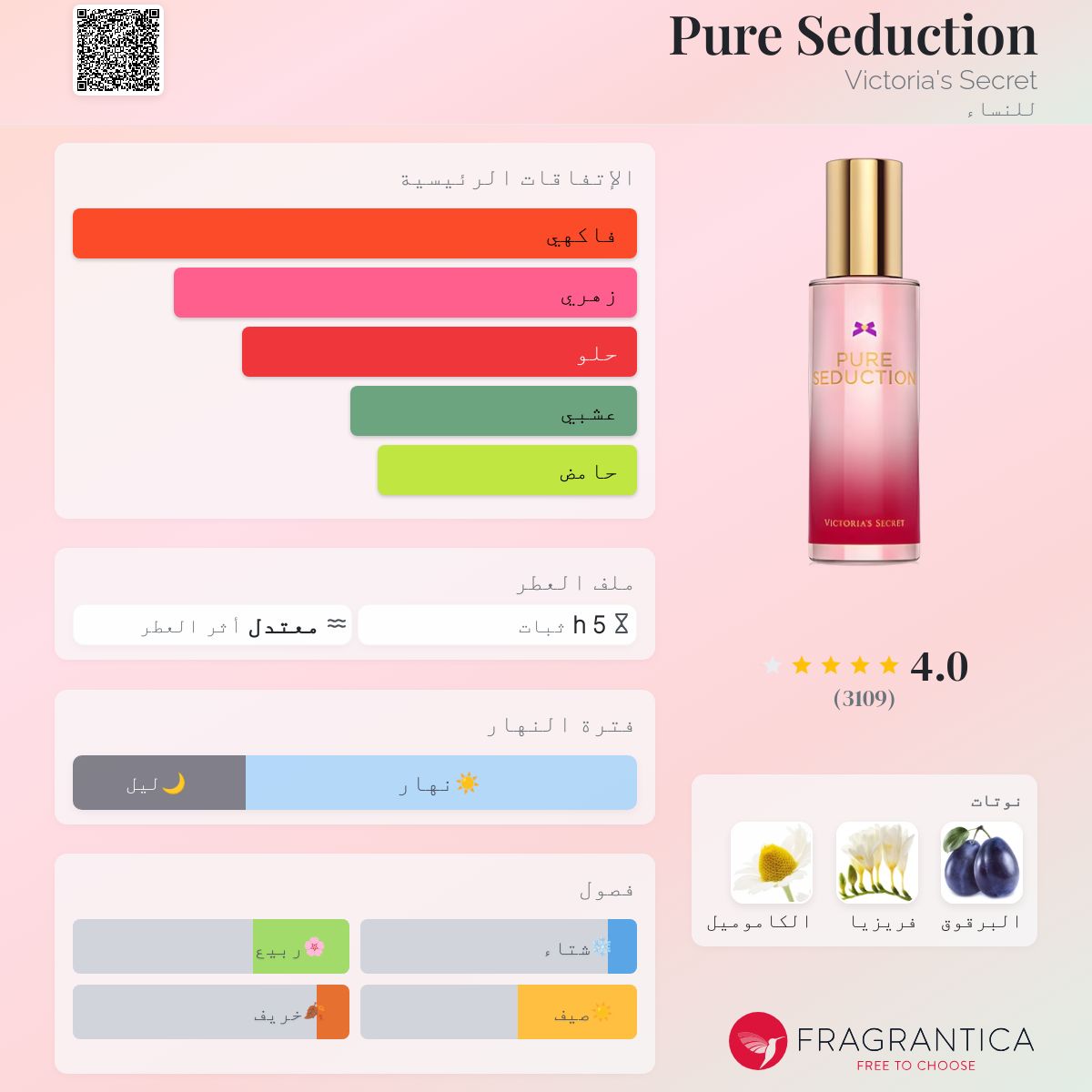 بيور سيدكشن فيكتوريا سيكريت – Pure Seduction Victoria's Secret (نسائي)