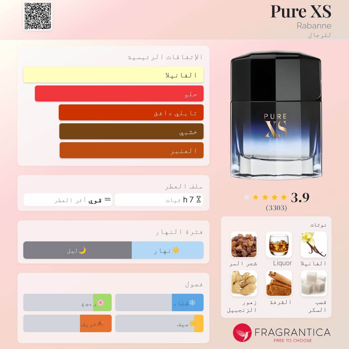 Pure XS – Paco Rabanne | بيور XS – باكو رابان (رجالي)