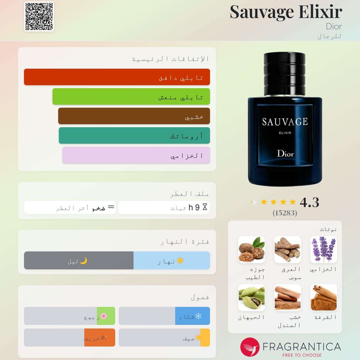 Sauvage Elixir - Dior– ديور (رجالي) سوفاج الكسير